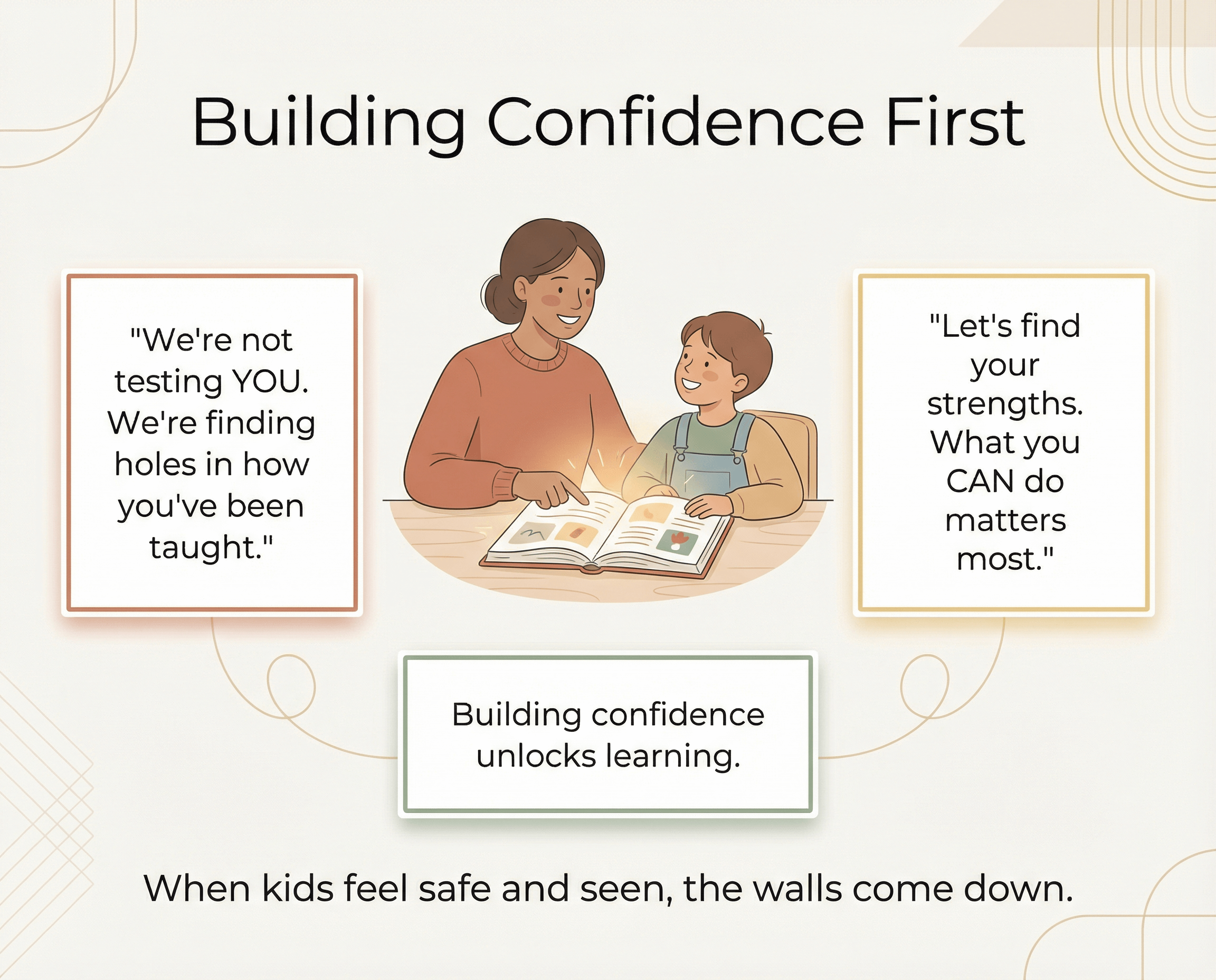 Building confidence first - when kids feel safe and seen, the walls come down