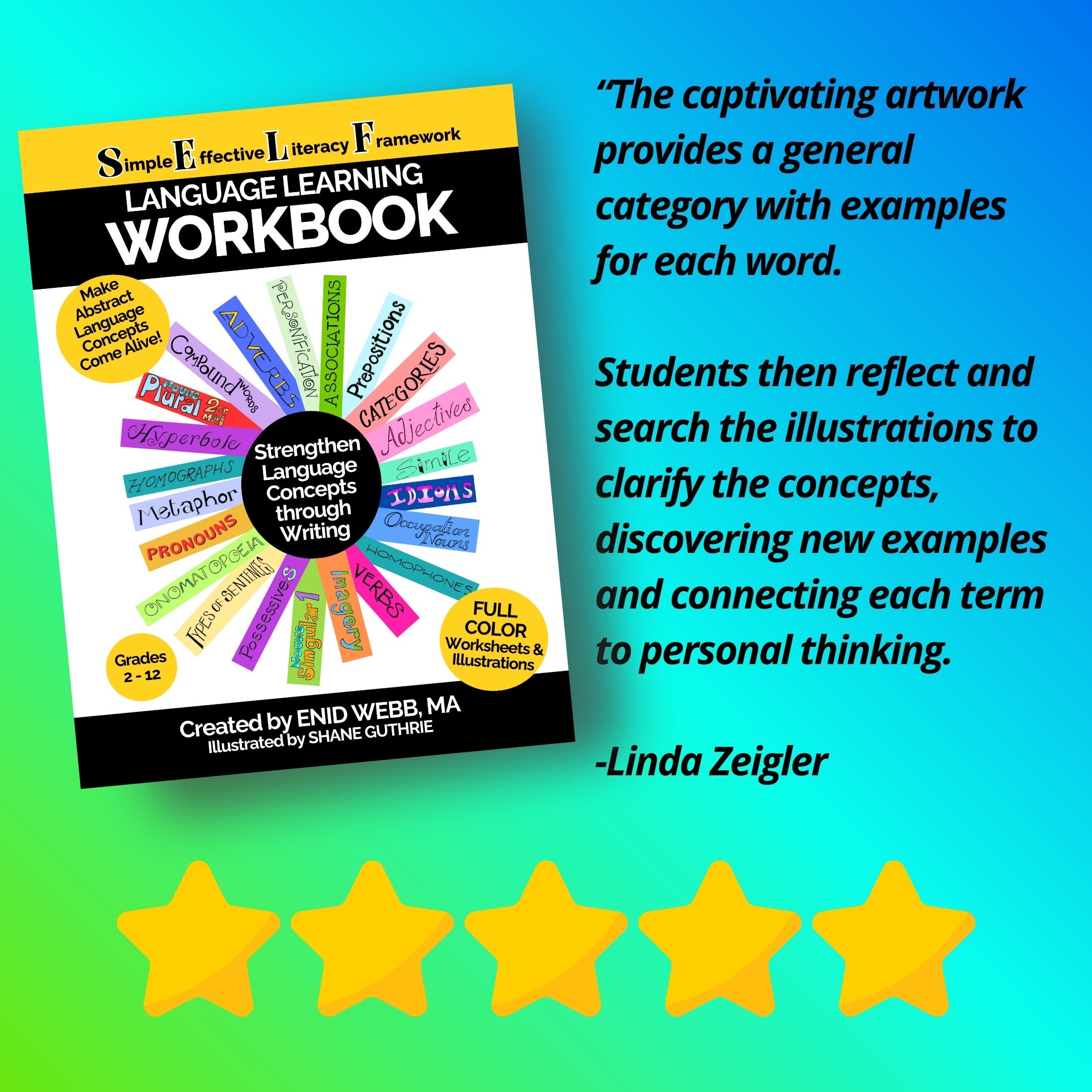 SELF Language Learning Workbook by Enid Webb, MA &mdash; Full-color workbook covering 20+ language concepts for Grades 2-12